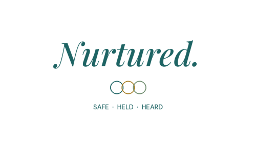 Nurtured. postpartum group session at Brixton Yoga, Leamington Spa